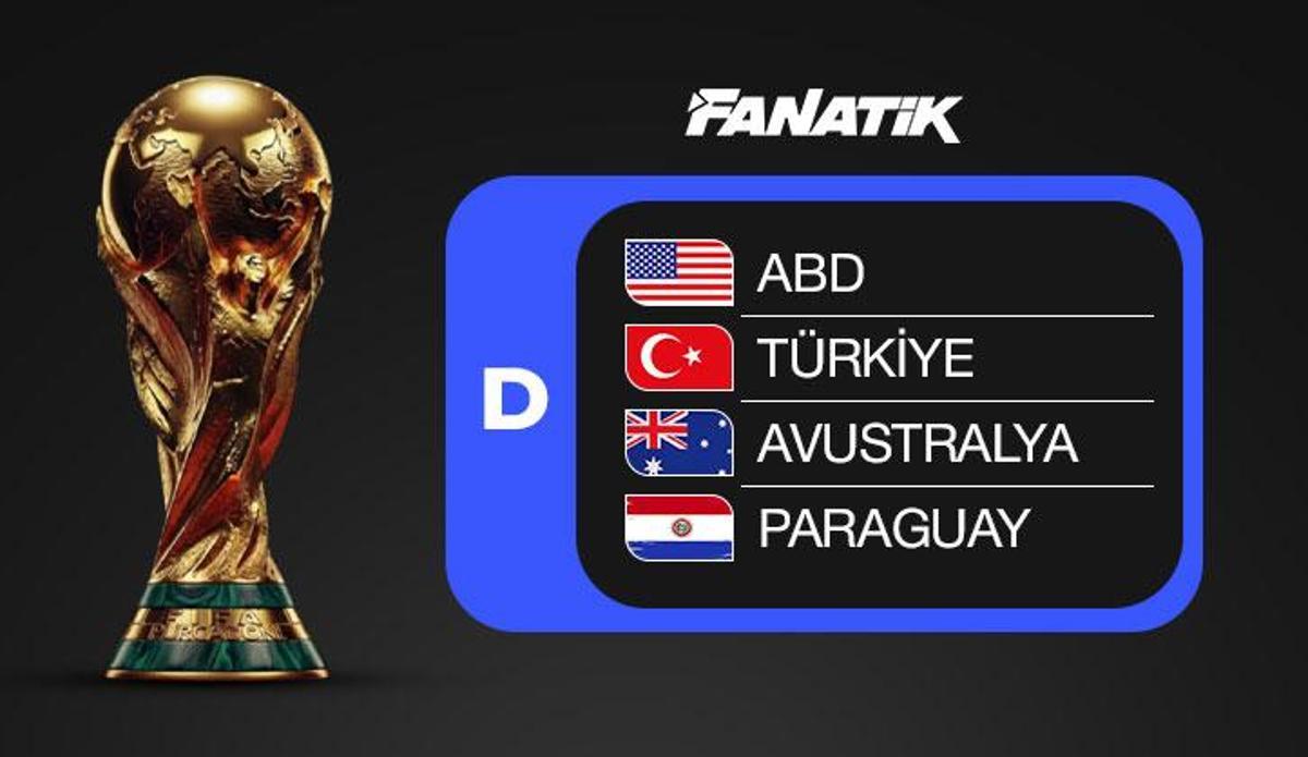 2026 Dünya Kupası D Grubu Analizi: A Milli Takım'ın en büyük gücü öngörülemezlik