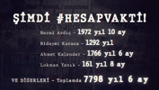 Fenerbahçe'den 3 Temmuz paylaşımı
