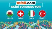 Misli.com ekibi, Euro 2020 A Grubunu değerlendirdi