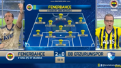 Fenerbahçe'nin gollerinde FB TV!