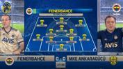 Fenerbahçe'nin gollerinde FB TV!