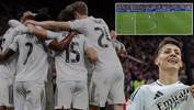  Manchester City savunmasını hayattan soğuttu, gündem oldu...