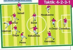 İki önemli kriter
