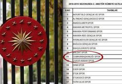 Cumhurbaşkanlığı Spor ne zaman kuruldu? Cumhurbaşkanlığı Spor nedir?