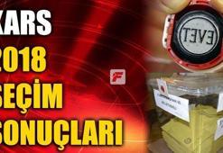 Kars seçim sonuçları 2018 - Kars oy oranları ve seçim sonucu