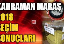 Kahramanmaraş seçim sonuçları 2018 - Kahramanmaraş oy oranları ve seçim sonucu