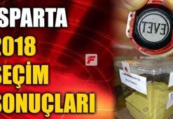 Isparta seçim sonuçları 2018 - Isparta oy oranları ve seçim sonucu