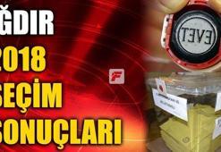 Iğdır seçim sonuçları 2018 - Iğdır oy oranları ve seçim sonucu