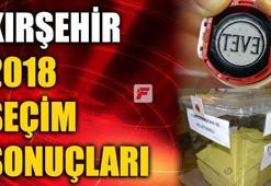 Kırşehir seçim sonuçları 2018 - Kırşehir oy oranları ve seçim sonucu