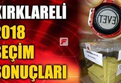 Kırklareli seçim sonuçları 2018 - Kırklareli oy oranları ve seçim sonucu