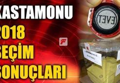 Kastamonu seçim sonuçları 2018 - Kastamonu oy oranları ve seçim sonucu