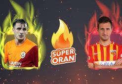 Galatasaray-Kayserispor maçı Süper Oran'larla Misli.com'da