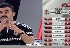 "Kaç defa sıçrar bu çekirgeler"