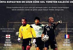 Dünya Kupası'nın en uzun süre gol yemeyen kalecisi Zenga