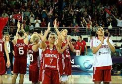 2017 FIBA Kadınlar Avrupa Basketbol