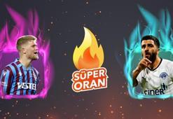 Trabzonspor - Kasımpaşa maçı iddaa oranları! Heyecan misli.com'da