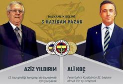 İşte Aziz Yıldırım ve Ali Koç'un listeleri