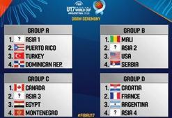 U17 Milliler'in rakipleri belli oldu