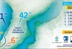 Turkcell Gelibolu Maratonu'nda Geri Sayım Başladı