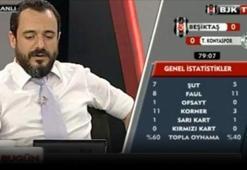 T.Konyaspor'un golü anında BJK TV!