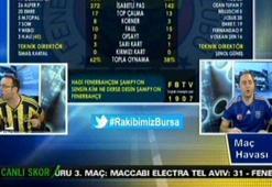 Webo'nun golünden sonra FB TV!
