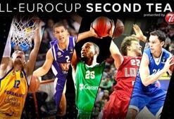 İşte EuroCup'ta sezonun en iyi ikinci 5'i!