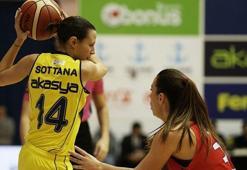 Fenerbahçe: 73 - Mersin Büyükşehir Belediyespor: 78