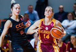 CCC Polkowice: 77 - Galatasaray: 86