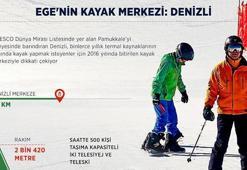"Anadolu'nun kayak zirveleri" konuklarını bekliyor