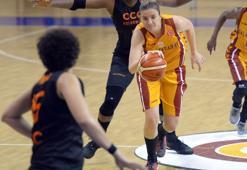 Galatasaray 67 - 72 CCC Polkowice