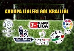 İŞTE AVRUPA LİGLERİ GOL KRALLIĞI