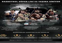 Basketbol Süper Ligi 52 yaşına giriyor