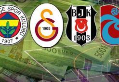 Gelecek korkusu!