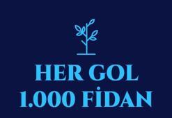 Adana Demirspor, attığı her gol için 1000 fidan bağışlayacak