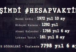 Fenerbahçe'den 3 Temmuz paylaşımı