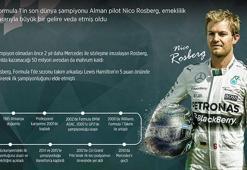 Nico Rosberg 50 milyon avroyu da bıraktı