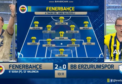Fenerbahçe'nin gollerinde FB TV!