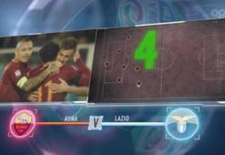 İtalya Serie A'da derbi haftası!