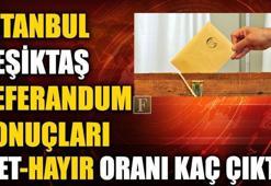 Beşiktaş referandum sonuçları (2017 İstanbul Beşiktaş Evet-Hayır oranları)