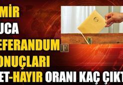 Buca referandum sonuçları (2017 İzmir Buca Evet-Hayır oranları)
