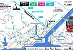 Yeni havalimanına metro ile nasıl gidilir? Otobüs ile nasıl gidilir?