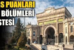 YGS puanları ve bölümleri listesi