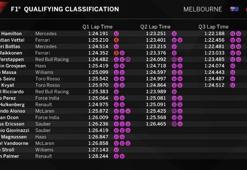 Avustralya'da Pole'ün adı Lewis Hamilton!