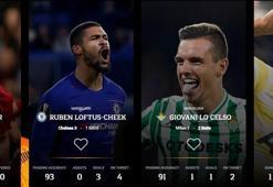 Frey UEFA'da aday gösterildi