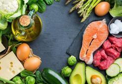 Ketojenik Diyet Nedir?