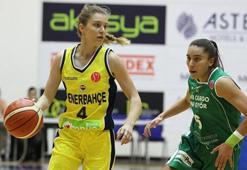 Fenerbahçe-Uni Györ: 66-53