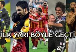 Kış şampiyonu