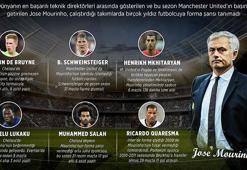 Mourinho ile yıldızı barışmayan ünlü futbolcular