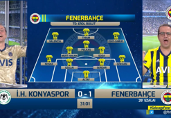 Fenerbahçe'nin golleri FB TV'yi coşturdu