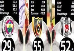Günlük zararları 1.5 milyon TL